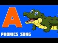 ABC Phonics Song | ABC Song | Learn Alphabet | Fun Learning Videos For 4 Year Old |KidsBasicLearning