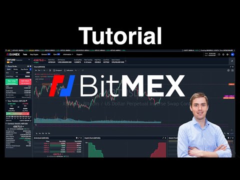 BitMEX Tutorial for Beginners ✅