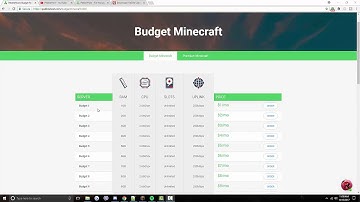 User Interface Tutorial & FTP Setup - PebbleHost