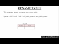 Modify Table Name In Sql