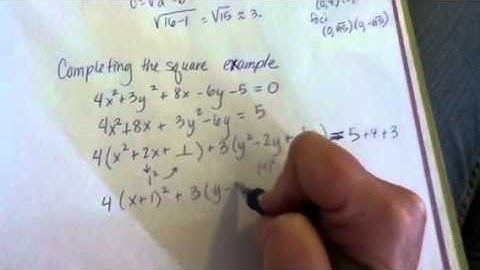 Ellipse example with completing the square
