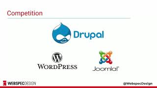 The Case for Drupal Profile