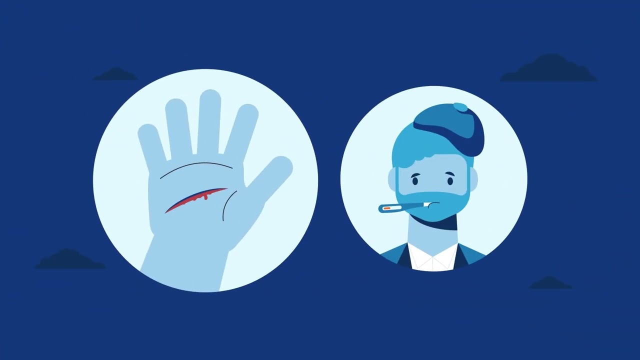 Protecting Your Employees - What Insurance Coverage Do I Need?