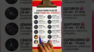 Zodiac signs