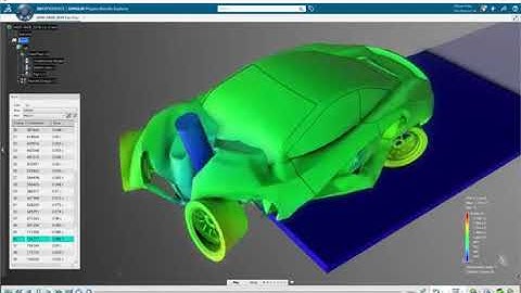 SIMULATION WITH 3DEXPERIENCE