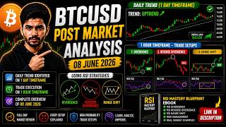 BTCUSD Post Market Analysis using RSI | 08-June-2026
