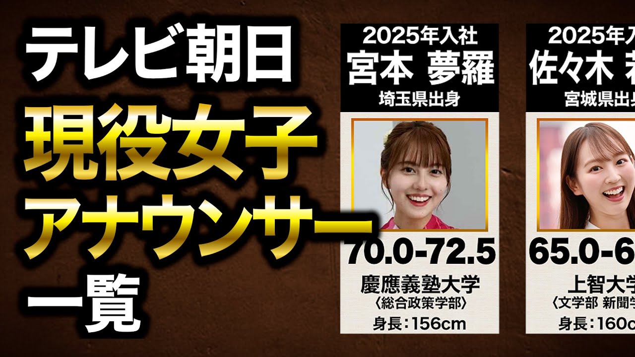 【テレビ朝日】現役女子アナウンサー｜出身大学・偏差値・出身地