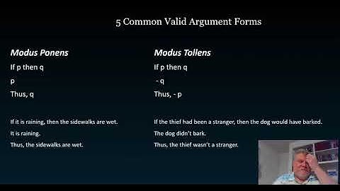 5 Common Valid Argument Forms