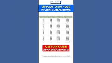 Can You REALLY Buy a House with Just a SIP?