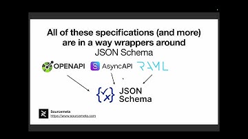 JSON Schema Beyond Validation: What