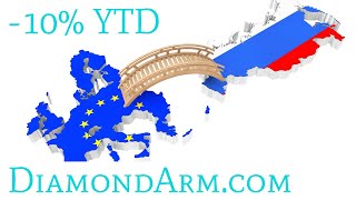 Eurorussian Ruble Bears To Hibernate This Winter? Eurrub