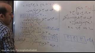 How to Add Variety to Your Workout Program Through Exercise Modality by Nguyệt Minh 52,351 views 3 years ago 1 hour, 7 minutes