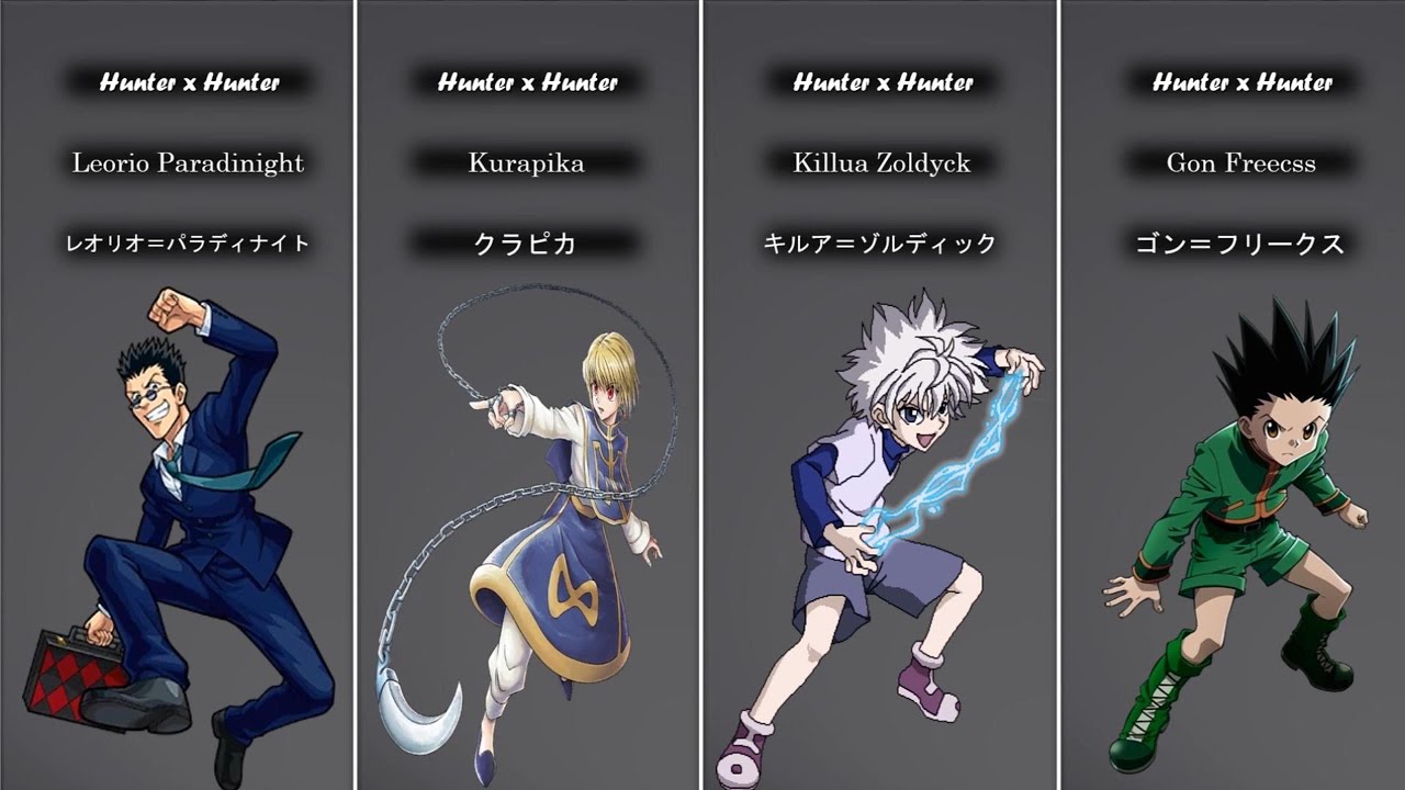 Hunter × Hunter – All Characters ハンター×ハンター 全キャラクタ