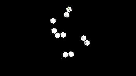 Sum and Difference Identities