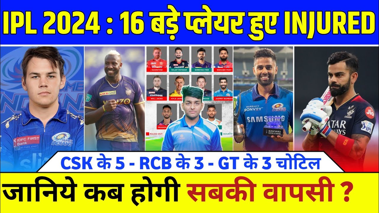 IPL 2024 All 10 Teams Players Injury Report  IPL 2024 Injured Players List  Replacement List