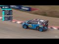 RX1 Semi-Finals & Final FULL | Euro RX of France 2026