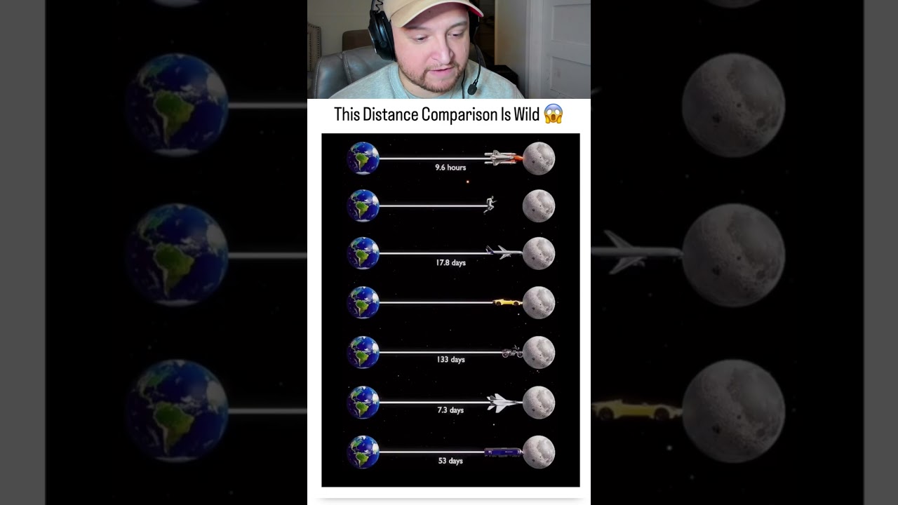 Сколько времени нужно, чтобы долететь до Луны? 🌕