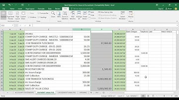 PRACTICAL FINANCIAL STATEMENTS -Training On Incomplete Records