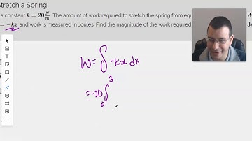 Work to Stretch a Spring