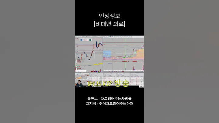 #인성정보 #033230 #인성정보주가 #인성정보상한가 #원격의료 #헬스케어주#주식투자 #종목분석 #주가전망 #주식차트 #유튜브쇼츠 #shorts#차트읽어주는사람들 #피곤햐