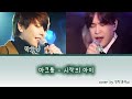 시작의 아이 마크툽 박다혜 박효신 07 X 이수 AI 시작의 아이 마크툽 박다혜 박효신 07 X 이수 AI