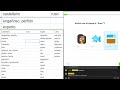 Aprender LATÍN con Duolingo: 2ª Unidad, 1ª ronda de COMIDA