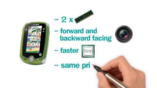 LeapFrog LeapPad2 Explorer Kids Learning Tablet  Green