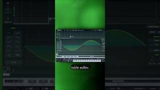 Serum 2 Wavetable Editor Explained