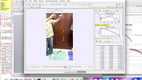 Lab 11 Physics Video Report