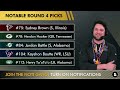 New Orleans Saints Mock Draft: Saints 7-Round Draft Picks For The 2023 NFL Draft