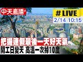 【中天直播#LIVE】把握連假最後一天好天氣 開工日變天&quot;高溫一次掉10度&quot; 20240214 @CtiNews