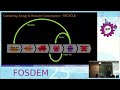 FOSDEM 2025: Circular Economy Software Licensing FOSS Reduces Energy Consumption & Carbon Footprint