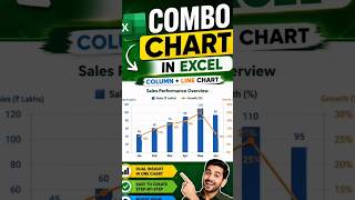 Excel Me Combo Chart Kaise Banaye | Viral Excel Trick 🔥#shortsviral #shortsfeed #excel #shorts
