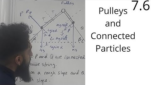 Edexcel A Level Maths: 7.6 Pulleys and Connected Particles