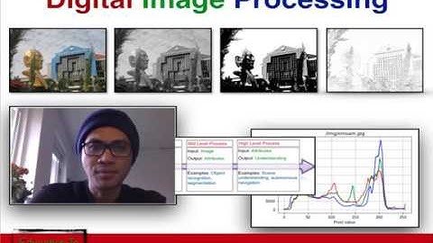 [Pengolahan Citra Digital #11] Steganography