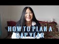 HOW TO PLAN YOUR GAP YEAR | viola helen