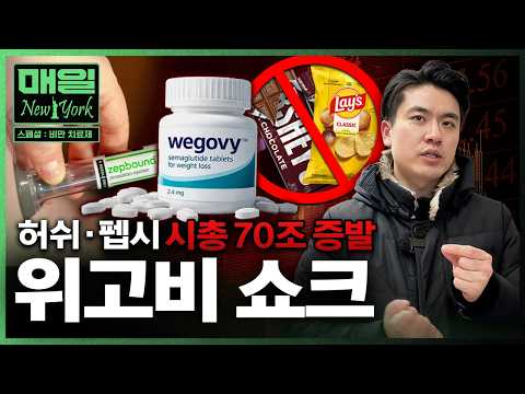 먹는 '알약'의 습격, 스낵 제국 붕괴와 자본 대이동 | 매일뉴욕 스페셜 | 홍성용 특파원