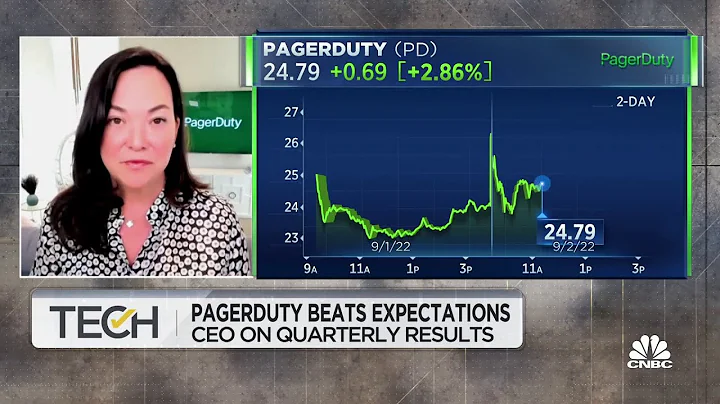 We expect to be profitable Q4 this year and the fu...