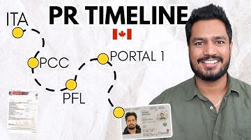 My Canadian PR Timeline 🇨🇦 | How Long Does Canada PR Really Take? 🇨🇦 |  My Full PR Journey
