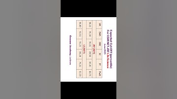 Expected Cutoff JUNE NET 2023 Exam #lifesciences #csir #csirnta