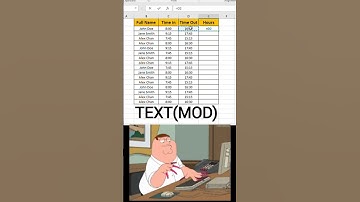 "From beginners to PRO with this one formula"🚀 #excel #mod #excelformula #shorts #shortsviral