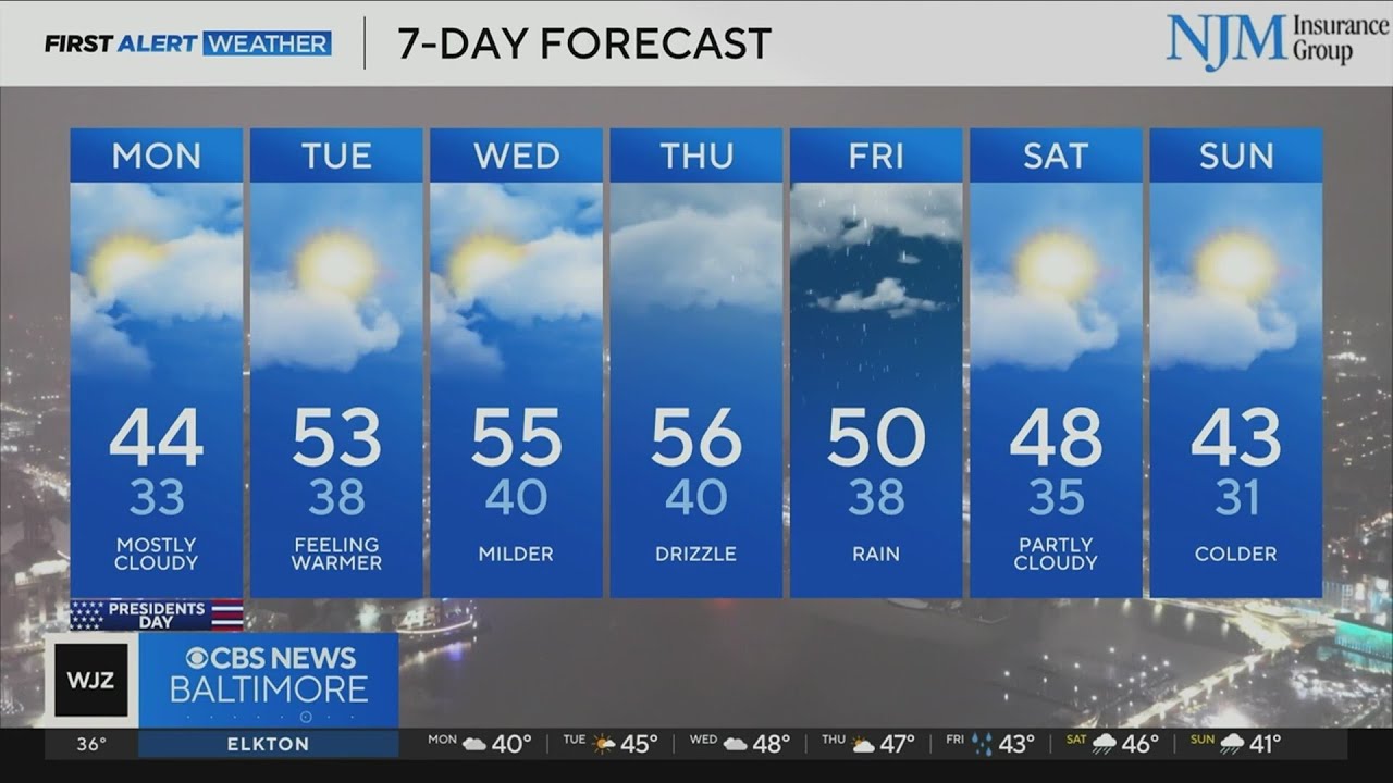 Maryland temperatures to warm up this week - YouTube