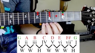 The Difference Between Scales and Modes chords