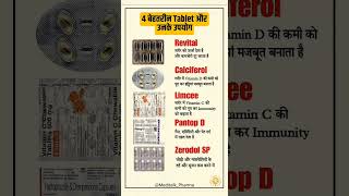 💊Top 5 Best Common medicines for health | ताकत के लिए इस्तेमाल होने वाली दवाईयां | #HealthTips#viral