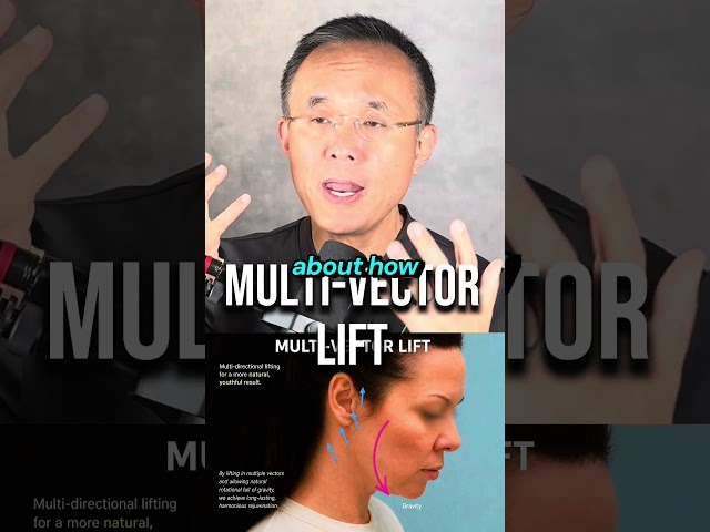 What makes up the modern facelift today?  Dr. Lam explains the four vital elements in this video.