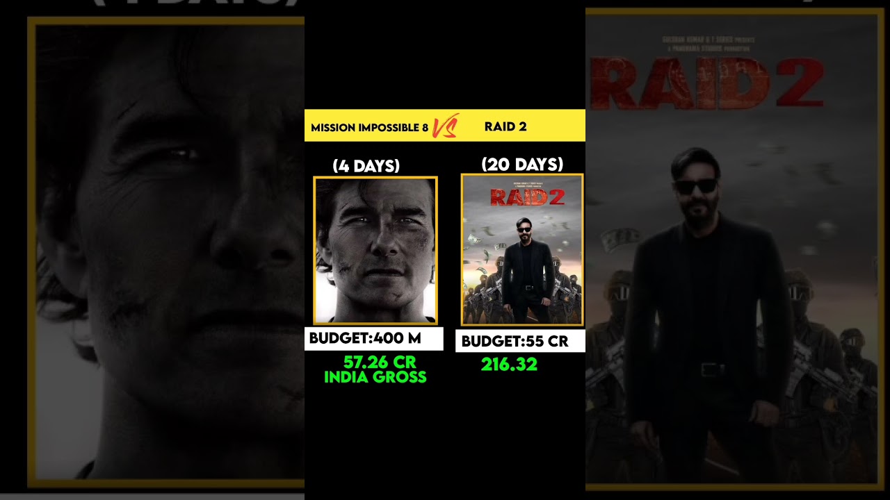 mission impossible 8 4 days box office collection|raid 2 20 days box office collection