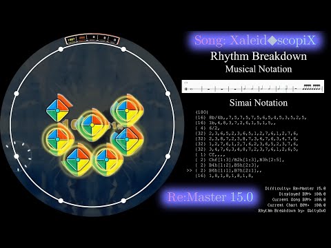 Rhythm Breakdown Xaleid ScopiX Re Master Maimai でらっくす 