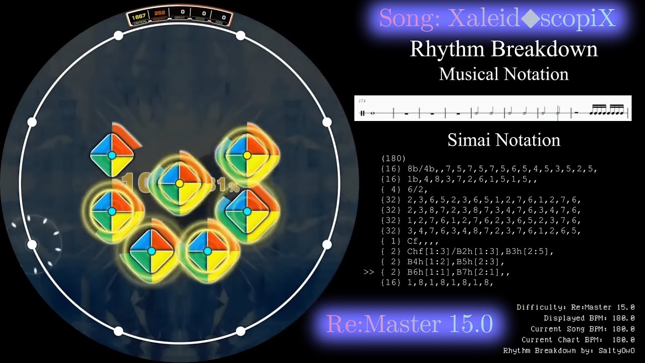 Rhythm Breakdown: Xaleid◆scopiX (Re:Master) [maimai でらっくす]
