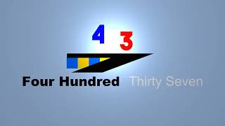 @S1LLY_N33DM3DIC_L0VER's Master countdown 440-431