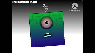 Centillionary Numberblocks Band 1